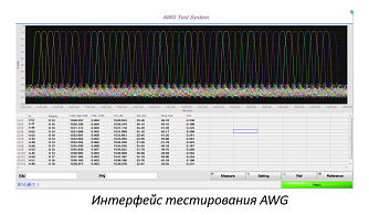 ZATS-DWDM/AWG - автоматические системы тестирования  фото 2