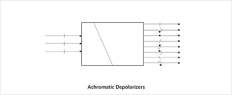 APD10 - ахроматический деполяризатор фото 2