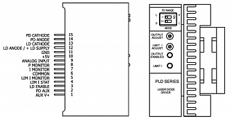 PLD5000 - драйвер лазерного диода фото 2