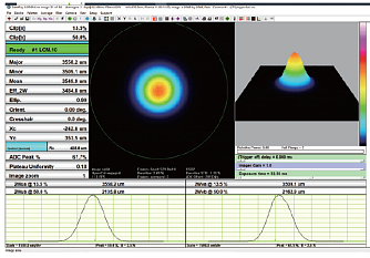  MCC-355 - микрочиповые лазеры с длительностью 650 пс  фото 2