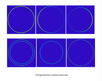 RBPH - преломляющие модули формирования пучка Бесселя фото 1