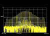 BOSA 400 - бриллюэновский анализатор спектра высокого разрешения фото 8