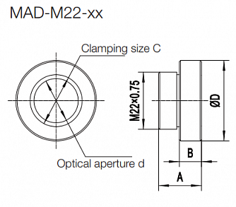 MAD-M22 - адаптеры для высокоточных держателей OMxA фото 1