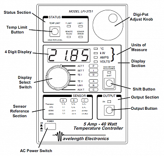 LFI3751 Analog- аналоговый прибор для управления контроллерами температуры фото 2