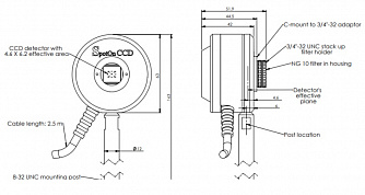 SpotOn CCD - устройство позиционирования лазерного пучка фото 1