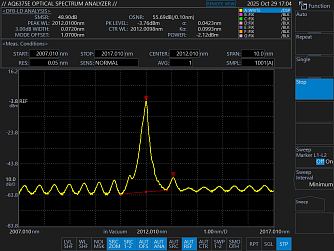 PL-DFB-2012 - 2012 нм DFB лазерный диод фото 1
