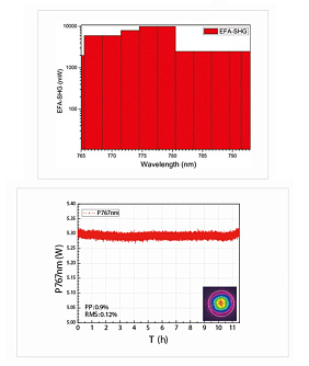 EFL-SSHG - эрбиевые волоконные лазеры со второй гармоникой, 765-798 нм фото 1