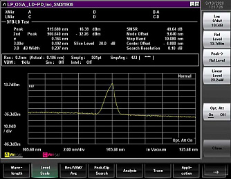 PL-FP-915-FBG - 915 нм лазерный диод накачки с ВБР фото 1