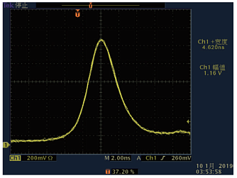 R1535-F2A - микрочиповые эрбиевые лазеры фото 1