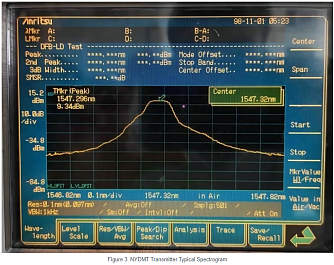 NYDMT - ультраширокополосные оптические передатчики DWDM 18 ГГц фото 4