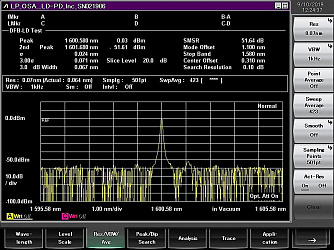PL-DFB-1600.5 - 1600,5 нм DFB лазерный диод фото 1