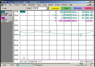 FCPD - InGaAs фотодетектор до 8 ГГц фото 7