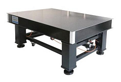 Оптические столы и плиты