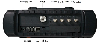 1433 - портативные генераторы сигналов фото 1