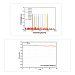 SP-FA-DFG - волоконные усилители с преобразованием разности частот PPLN DFG, 2400 - 4000 нм фото 2