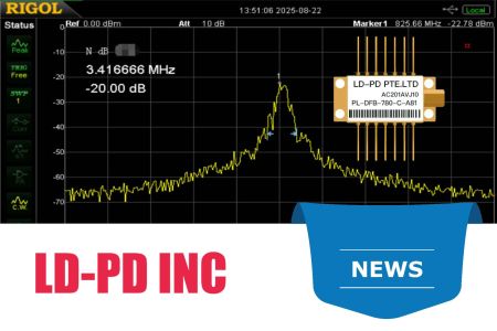 Новый DFB-лазер на 780 нм в корпусе «бабочка»: вывод излучения в свободное пространство