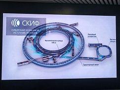 Итоги XII Международного семинара по волоконным лазерам RFL-2026 фото 5