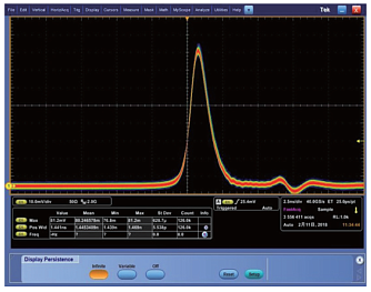MCA-1064 - микрочиповые лазеры с длительностью до 2 нс фото 2
