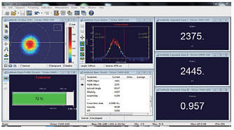 R1535-F2A - микрочиповые эрбиевые лазеры фото 2