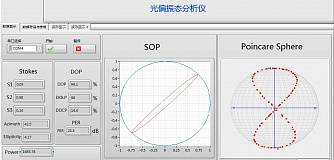 OPA110 - анализатор поляризации фото 1
