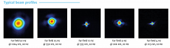 Viron 30 mJ - сверхкомпактные Nd:YAG-лазеры с диодной накачкой фото 7