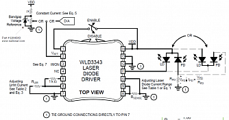 WLD3343-2L - драйвер лазерных диодов с малым уровнем шума фото 2