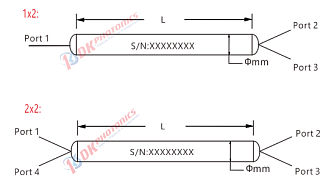 PMFBTC-1480 - PM разветвители 1x2 (2x2) 1480 нм фото 3