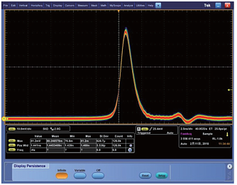  MCA-1064-R - микрочиповые лазеры с длительностью до 2,5 нс фото 1