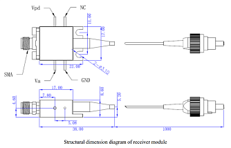 SSP-ROF - оптические приемники аналоговых сигналов до 18 ГГц фото 2
