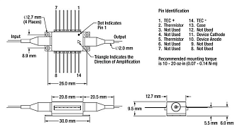 PL-SOA-1550 - полупроводниковые оптические усилители c высоким коэффициентом усиления фото 1