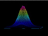 PL-DFB-1270 - 1270 нм DFB лазерный диод фото 7