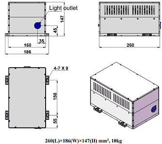 SSP-ST-U-SF -  твердотельные лазеры с диодной накачкой фото 1