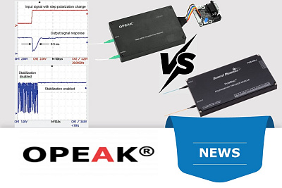 Стабилизация поляризации: новые трекеры для волоконно-оптических систем
