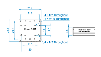 Linear25-x - линейные пьезопозиционеры фото 1