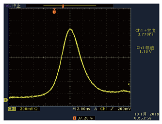 R1535-0.01-5-FxA - микрочиповые эрбиевые лазеры фото 1