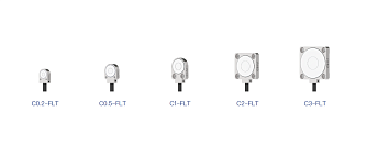 C-FLT – плоские емкостные энкодеры фото 1