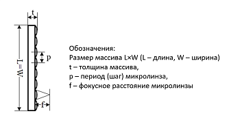 MLAS10 - микролинзовые растры фото 5