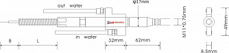 LOC(PMLOC)-64 - высокомощный QBH кабель фото 1