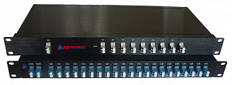 CWDM-16-L/R - грубые шестнадцатиканальные спектральные мультиплексоры/демультиплексоры