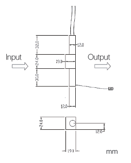 MXXXL - светодиодные (LED) источники фото 1