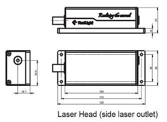  MCA-266 - микрочиповые лазеры с длительностью до 1,5 нс фото 3