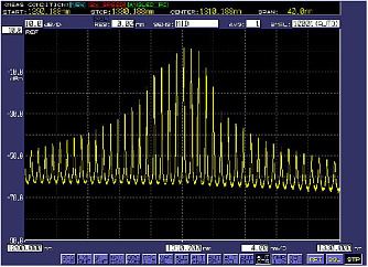 SLS 1 - модульные источники излучения с резонатором Фабри-Перо фото 1