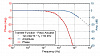 MENHIR-1550 1.00 GHz – фемтосекундные лазеры с частотой повторения от 1 ГГц. фото 12