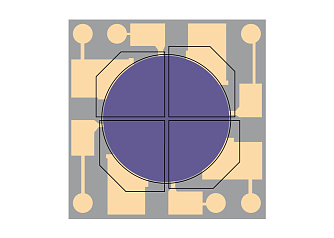 OVQT-QA1000 - чип InGaAs квадрантного фотодиода