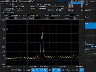 PL-DFB-1064 - 1064 нм DFB лазерный диод фото 1