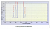 ATP1010 - миниатюрный спектрометр с усилением в УФ диапазоне фото 6